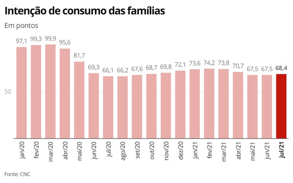 Foto: G1 - Globo.com